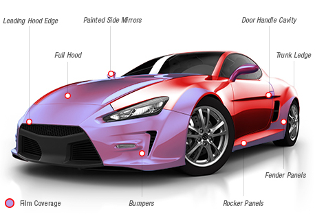 Featured image for “XPEL Clear Bra And 3M Scotchgard Pro Series Paint Protection. What is the Quality Difference?”
